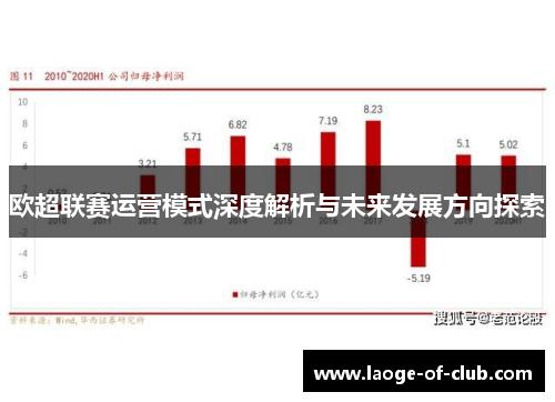 欧超联赛运营模式深度解析与未来发展方向探索