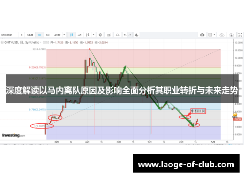深度解读以马内离队原因及影响全面分析其职业转折与未来走势