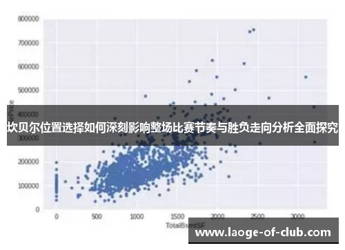 坎贝尔位置选择如何深刻影响整场比赛节奏与胜负走向分析全面探究