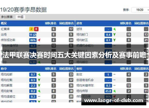 法甲联赛决赛时间五大关键因素分析及赛事前瞻