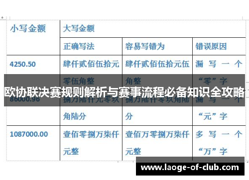 欧协联决赛规则解析与赛事流程必备知识全攻略 欧协联决赛规则解析与赛事流程必备知识全攻略