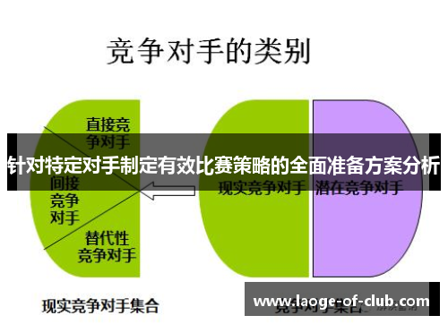 针对特定对手制定有效比赛策略的全面准备方案分析 针对特定对手制定有效比赛策略的全面准备方案分析