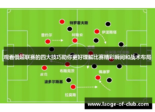 观看俄超联赛的四大技巧助你更好理解比赛精彩瞬间和战术布局 观看俄超联赛的四大技巧助你更好理解比赛精彩瞬间和战术布局