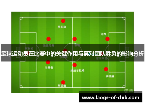 足球运动员在比赛中的关键作用与其对团队胜负的影响分析