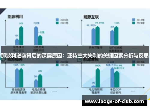 那波利逆袭背后的深层原因：亚特兰大失利的关键因素分析与反思