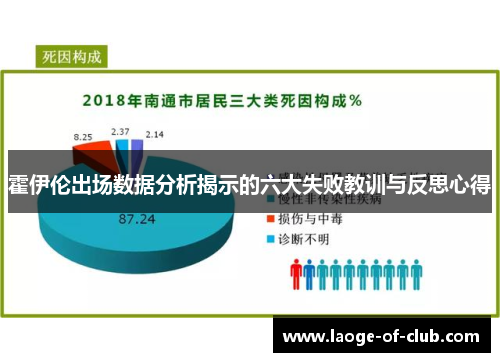 霍伊伦出场数据分析揭示的六大失败教训与反思心得 霍伊伦出场数据分析揭示的六大失败教训与反思心得